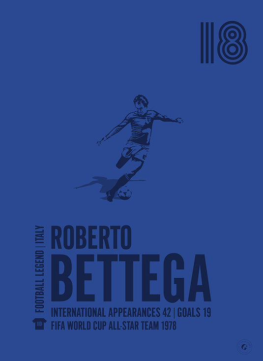 Roberto Bettega Italy Legend Print