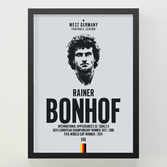 Rainer Bonhof Head Poster