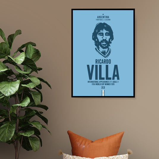 Ricardo Villa Head Poster
