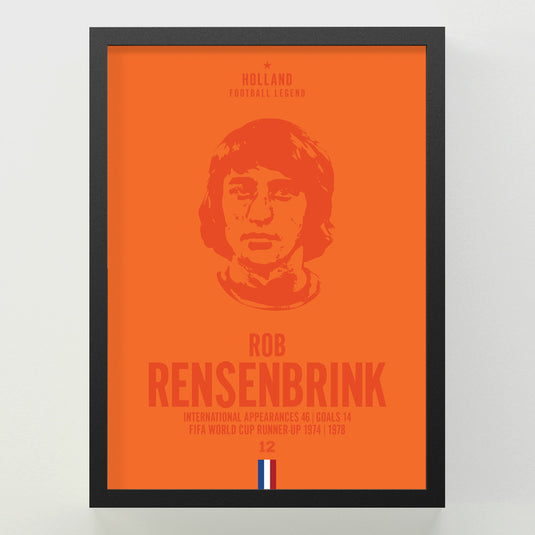 Rob Rensenbrink Head Poster