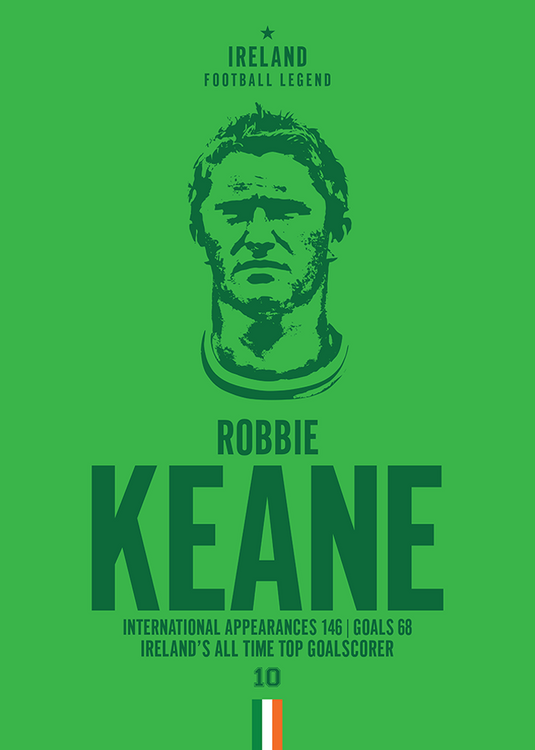 Tête de Robbie Keane Poster