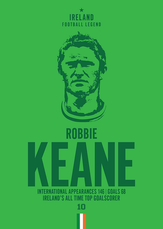 Robbie Keane Head Poster