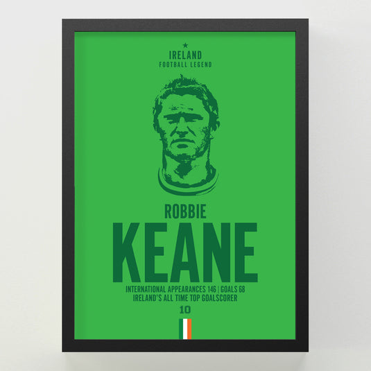 Robbie Keane Head Poster