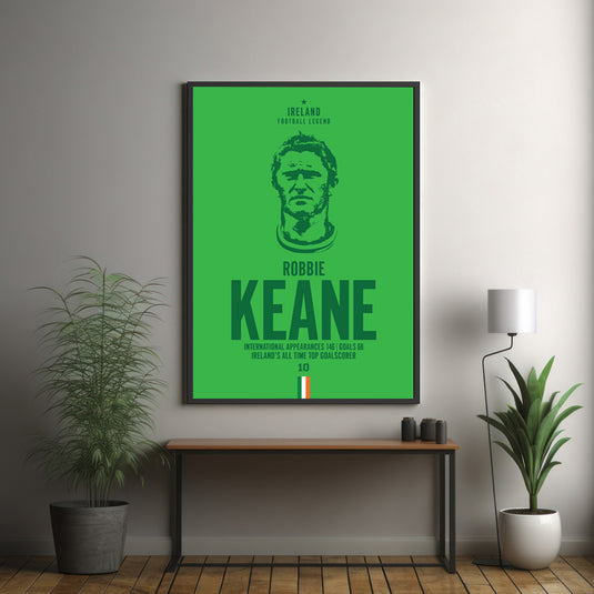 Tête de Robbie Keane Poster