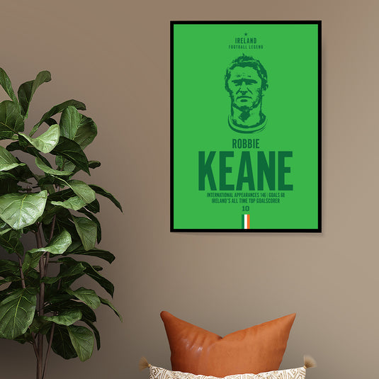 Tête de Robbie Keane Poster