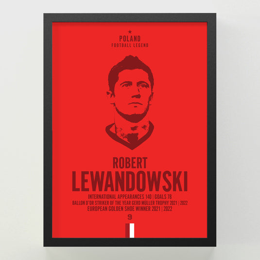 Robert Lewandowski Head Poster