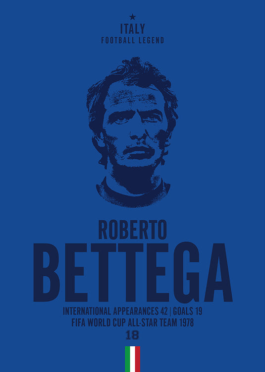 Cabeza de Roberto Bettega Póster