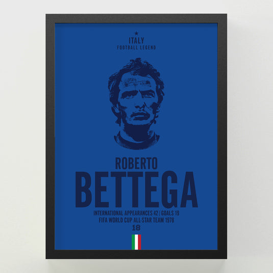 Roberto Bettega Head Poster