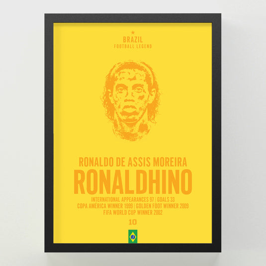 Ronaldinho Head Poster