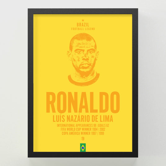 Ronaldo Head Poster