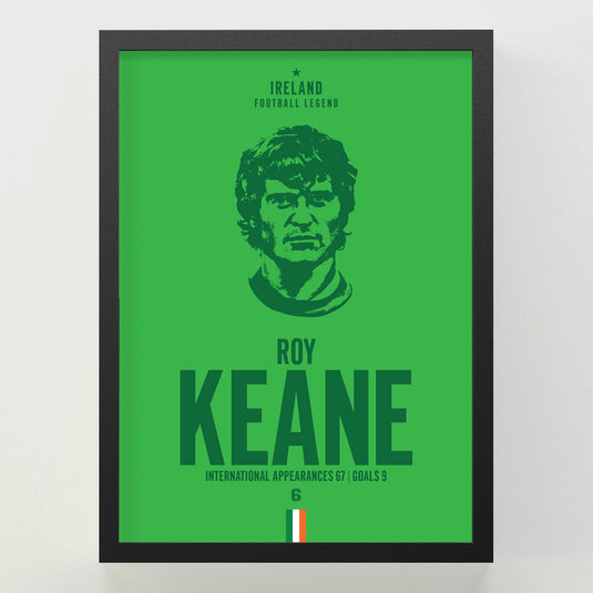 Roy Keane Head Poster