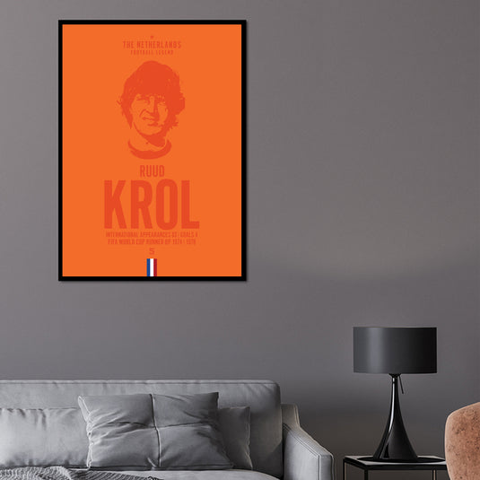 Ruud Krol Head Poster