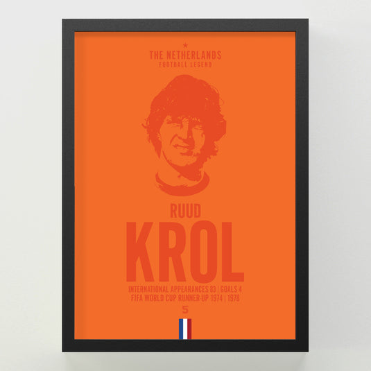 Ruud Krol Head Poster