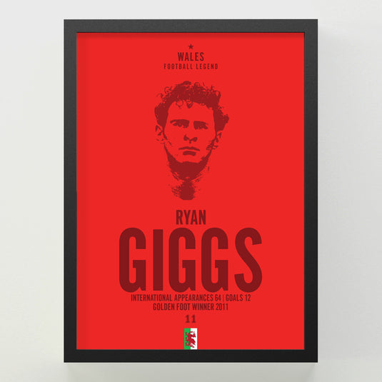 Ryan Giggs Head Poster