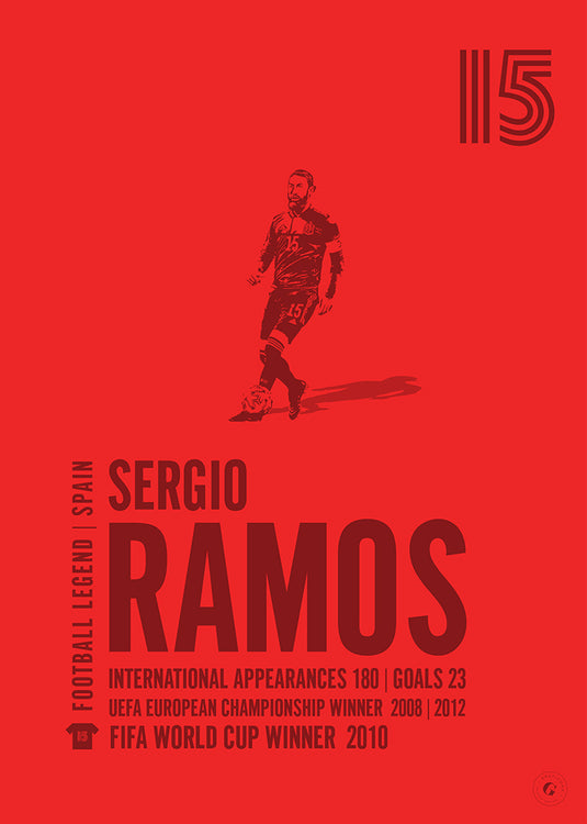 Sergio Ramos Póster