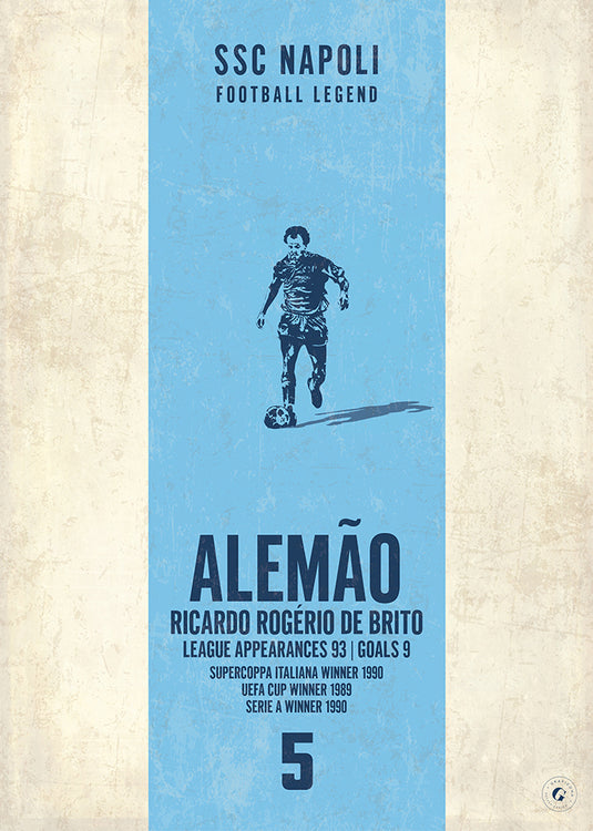Alemao Poster - SSC Napoli