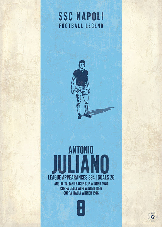 Antonio Juliano Poster - SSC Napoli
