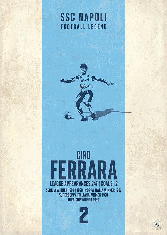 Ciro Ferrara Poster (Vertical Band)
