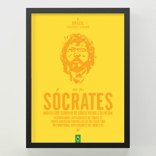 Socrates Face Poster