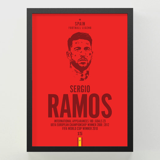 Sergio Ramos Head Poster