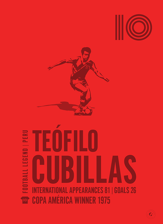 Teófilo Cubillas Póster