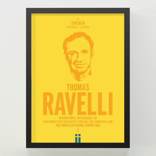 Thomas Ravelli Head Poster