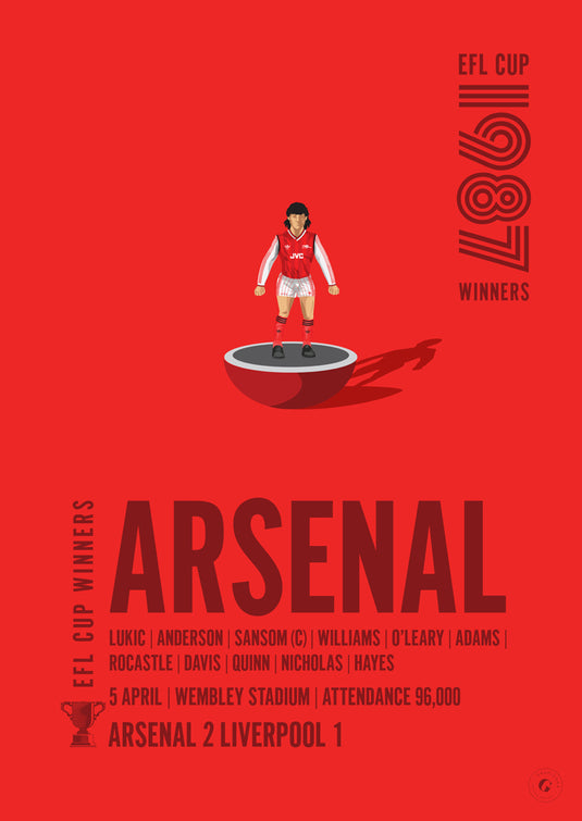 Ganadores de la Copa EFL del Arsenal 1987 Póster