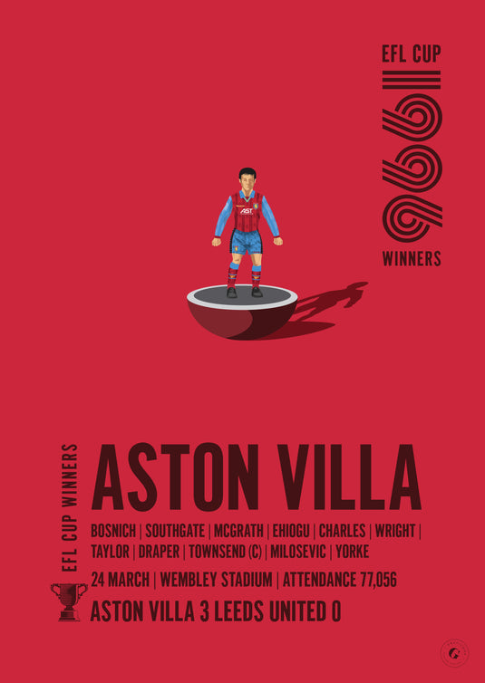Ganadores de la Copa EFL del Aston Villa 1996 Póster
