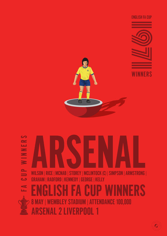 Arsenal 1971 FA Cup Winners Poster
