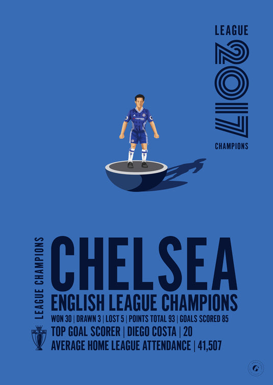 Chelsea 2017 English League Champions Poster