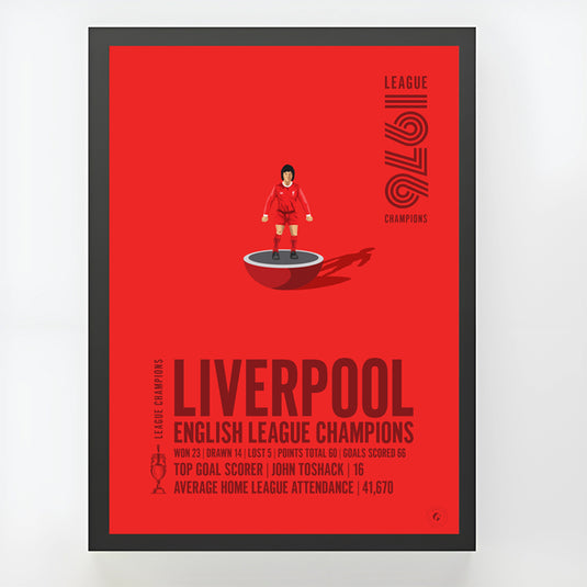 Liverpool 1976 Campeones de la Liga Inglesa Póster