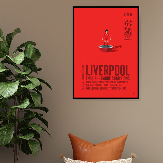 Liverpool 1976 Champions de la Ligue anglaise Poster