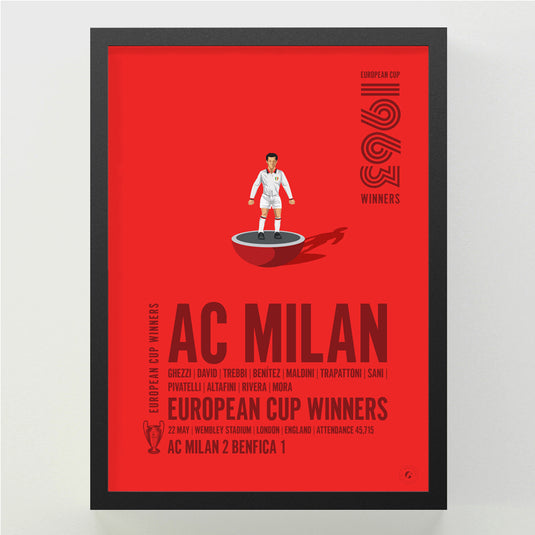 AC Milan 1963 European Cup Winners Poster