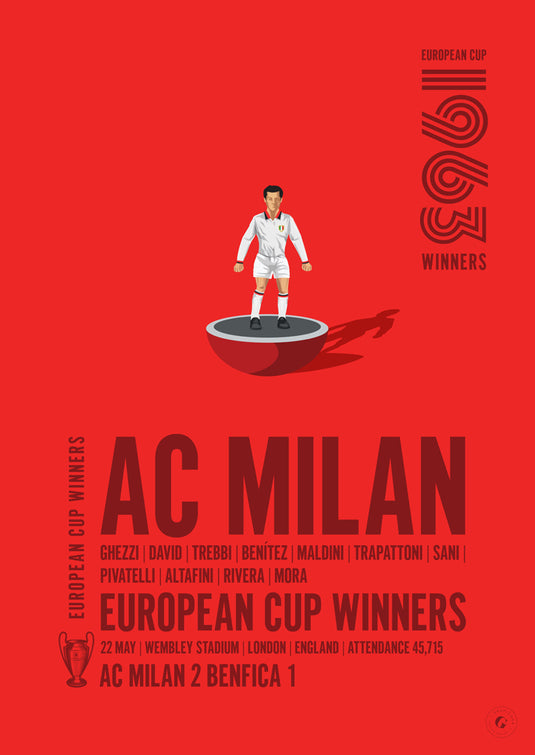 Vainqueurs de la Coupe d'Europe de l'AC Milan 1963 Poster