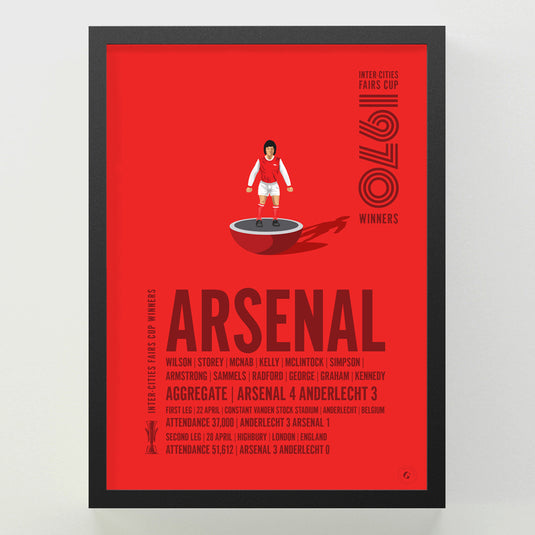 Vainqueurs de la Coupe des Foires Inter-Villes d'Arsenal 1970 Poster