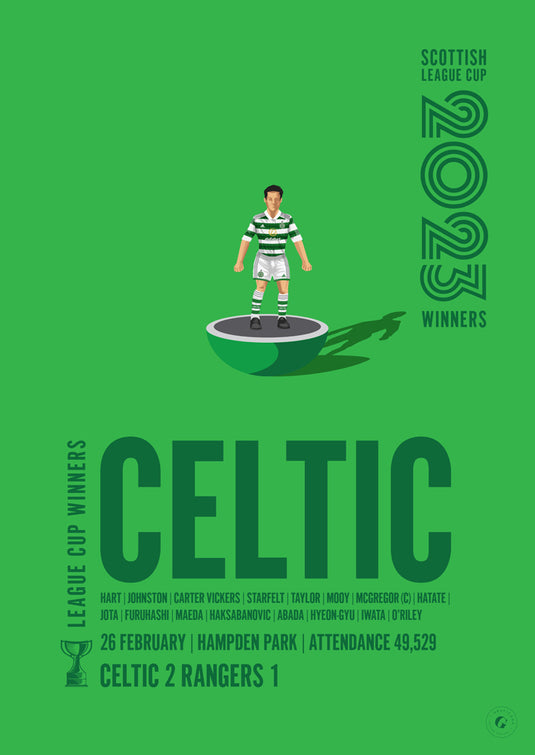 Celtic 2023 Scottish League Cup Winners Poster