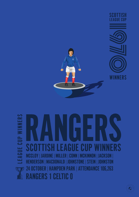 Rangers 1970 Scottish League Cup Winners Poster