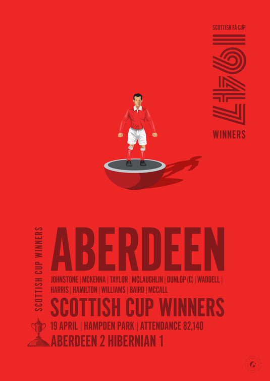 Vainqueurs de la Coupe d'Écosse d'Aberdeen 1947 Poster