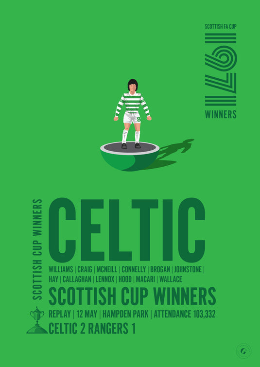 Ganadores de la Copa de Escocia Celtic 1971 Póster