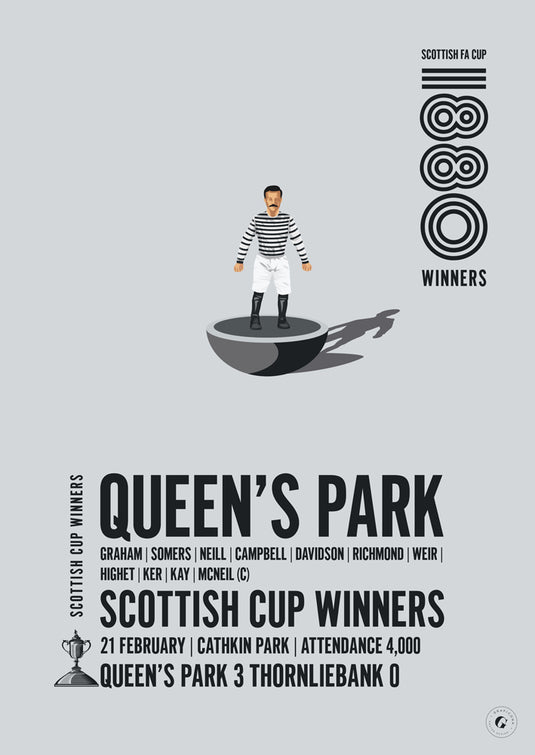 Queen's Park 1880 Scottish Cup Winners Poster