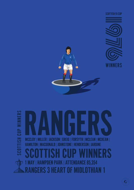 Rangers 1976 Scottish Cup Winners Poster