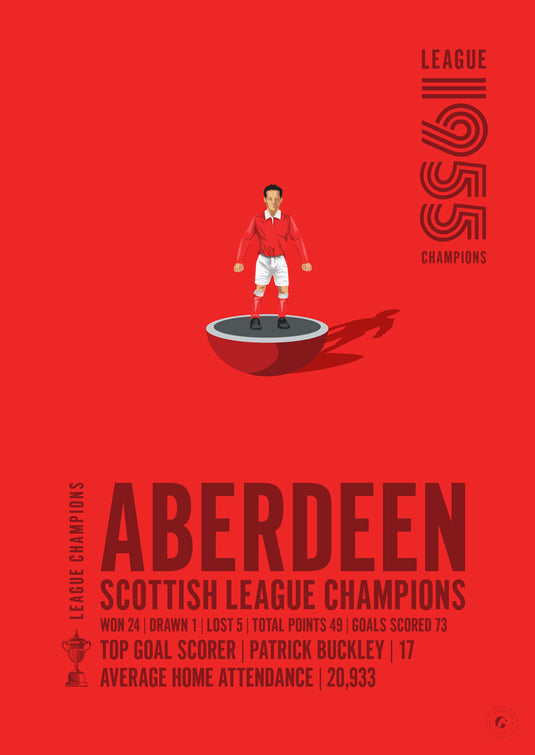 Aberdeen 1955 Champions de la Ligue écossaise Poster