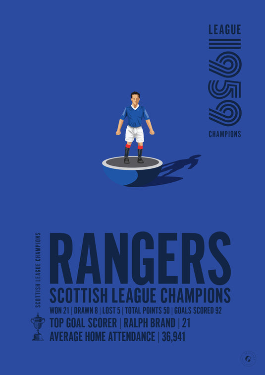 Rangers 1959 Scottish League Champions Poster