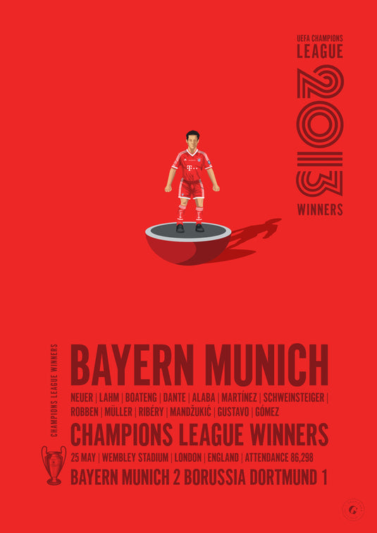 Affiche des vainqueurs de l'UEFA Champions League 2013 du Bayern Munich