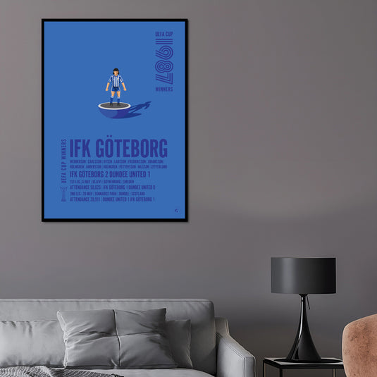 IFK Göteborg 1987 UEFA Cup Winners Poster