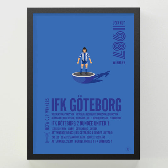 IFK Göteborg 1987 UEFA Cup Winners Poster