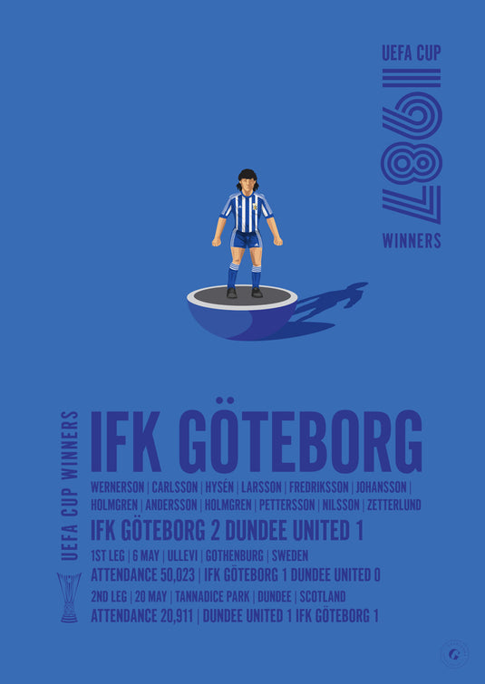 IFK Göteborg 1987 UEFA Cup Winners Poster