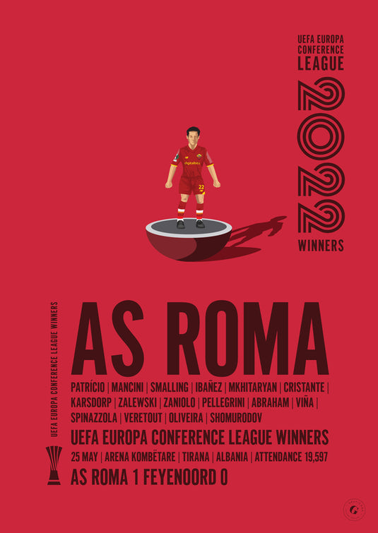 AS Roma UEFA Conference League Winners 2022 Print