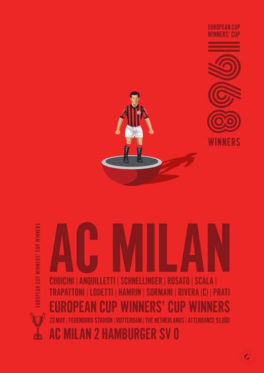 AC Milan 1968 UEFA Cup Winners’ Cup Winners Poster