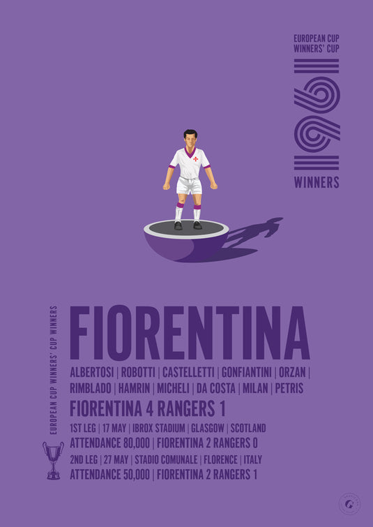 Affiche des vainqueurs de la Coupe des vainqueurs de coupe de l'UEFA Fiorentina 1961